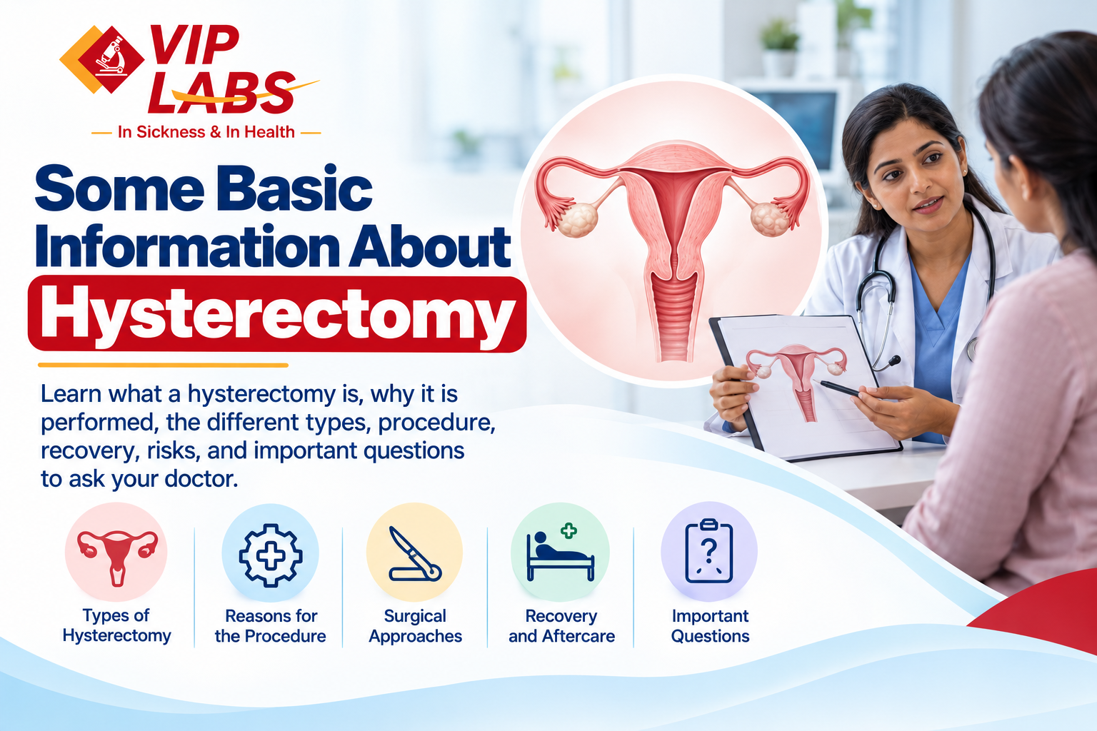 Some Basic Information about Hysterectomy